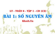Số nguyên âm là gì, số nguyên âm dùng để làm gì? Toán 6 bài 1 c2cd1